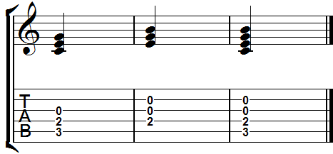 Combining C Major and E Minor chords to build a C Major Seven
